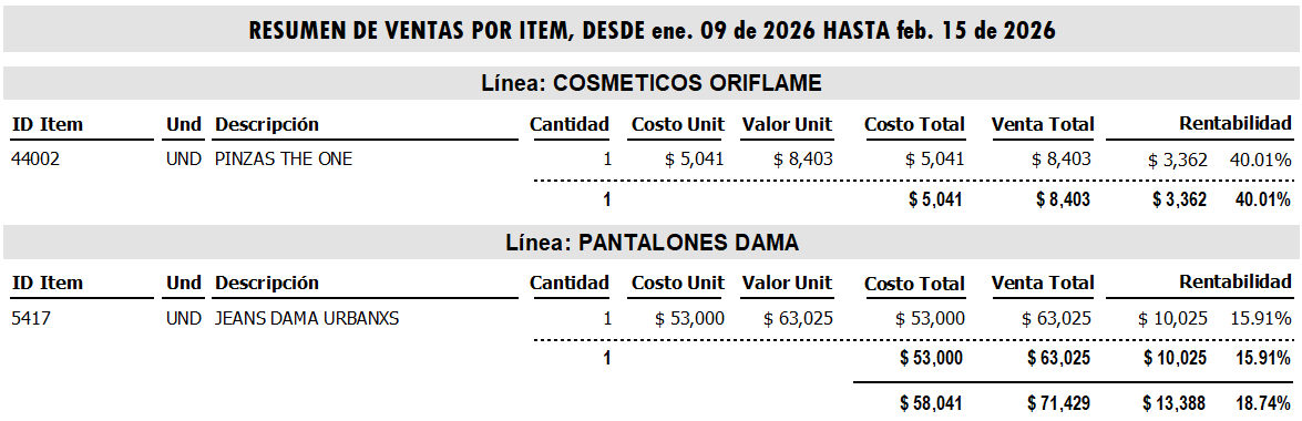 Reporte de ventas por ítem de Arsago ERP